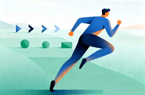 Motivacija za postizanje ciljeva